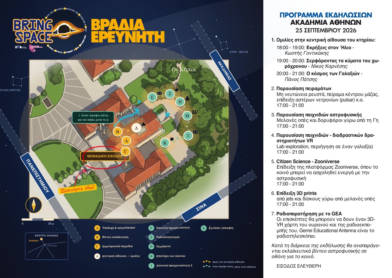 Researchers’ Night programme: map of stations and schedule